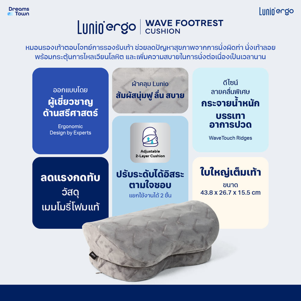 หมอนรองเท้า ที่วางเท้า LUNIO ERGO WAVE FOOTREST CUSHION